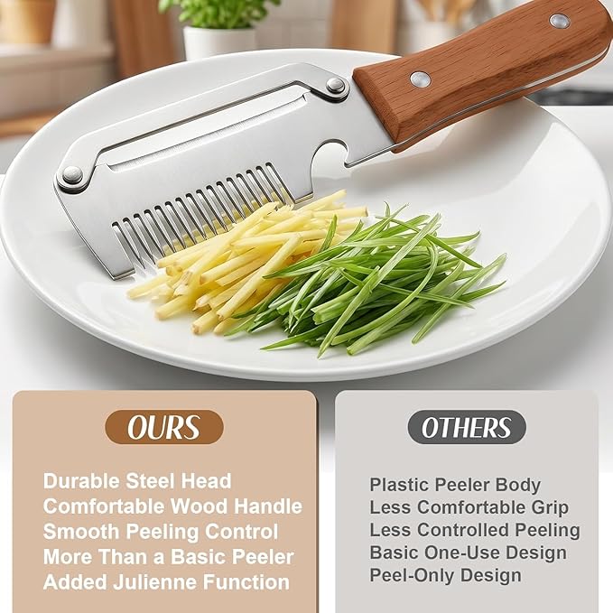 2 PCS Multi-Functional Kitchen Peeler, Professional Kitchen Tool for Chefs Fruit, 3 in 1 Multi Functional Wooden Handle Peeler and Bottle Opener, Kitchen Gadgets for Potato, Carrot, Pumpkin, Apple