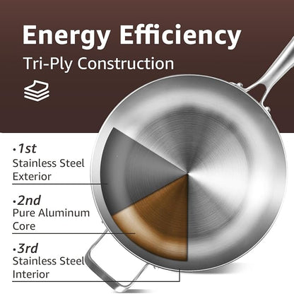 Inqibee 12 Inch Tri-Ply Stainless Steel Frying Pan with Lid and Helper Handle, Skillet, Induction Cooking Pan, Dishwasher and Oven Safe, Detachable Handle.