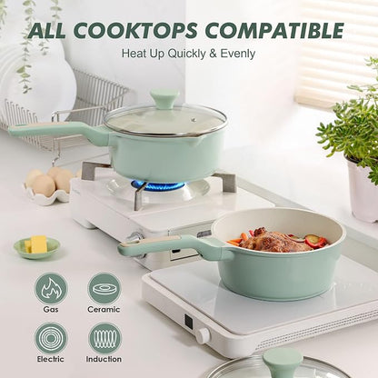 SENSARTE Ceramic Nonstick Saucepan with Lid 2.0 Quarts, Small Cooking Pot with Stay Cool Handle, Induction Compatible Saucepot, Ceramic Coating, Free of Intentionally Added PTFE/PFOA/PFAS, Mint Green