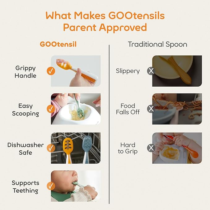 NumNum Baby Spoons Set, Baby Essentials Pre-Spoon GOOtensils for 6+ Months, First Stage Self-Feeding Spoons for Baby Led Weaning (BLW), Silicone Toddler Utensils, BPA-Free, 2 Pack Blue/Orange