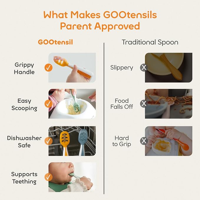 NumNum Baby Spoons Set, Baby Essentials Pre-Spoon GOOtensils for 6+ Months, First Stage Self-Feeding Spoons for Baby Led Weaning (BLW), Silicone Toddler Utensils, BPA-Free, 2 Pack Red/Orange