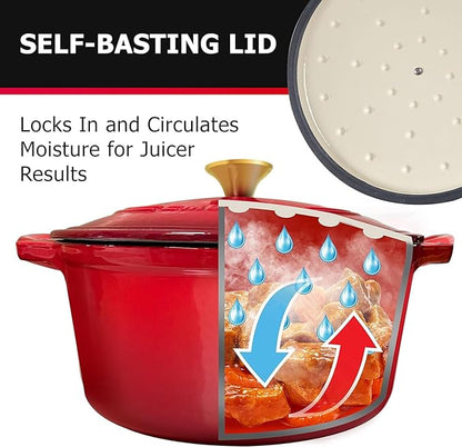 MUELLER HOME 7.5 QT Enameled Cast Iron Dutch Oven, Heavy-Duty Casserole Dish and Braiser Pan with Lid and Stainless Knob, Oven-Safe up to 500° F & Across All Cooktops, Red