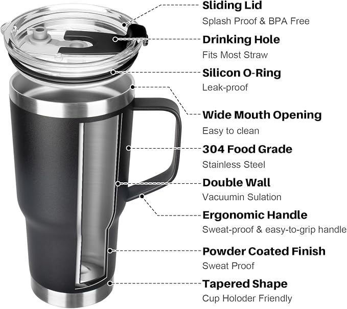 20 oz Tumbler with Handle, Stainless Steel Insulated Tumbler with Lid and Straw, Double Wall Vacuum Coffee Mug Tumbler, Insulated Coffee Thermal Cup for Cold and Hot (Black)