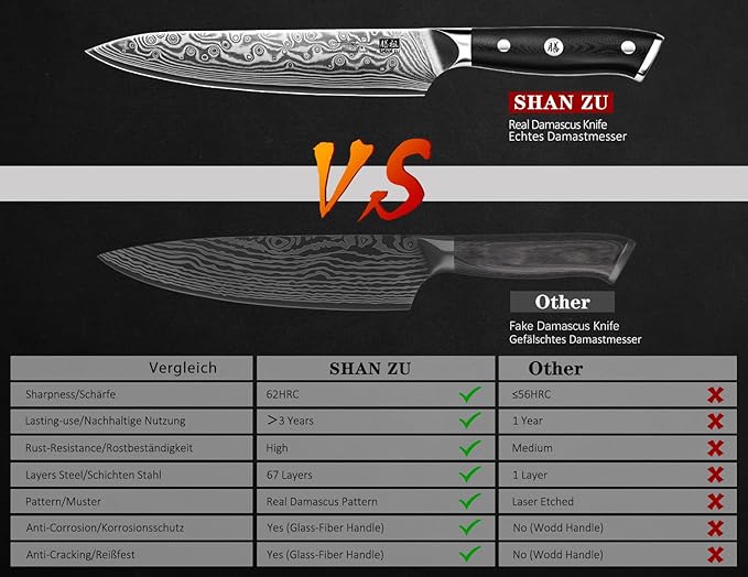 SHAN ZU Damascus Chef Knife, Utility Knife 6 Inch Japanese Steel Damascus Kitchen Knife, 67 Layers Professional High Carbon Super Steel Kitchen Knives with Ergonomic G10 Handle