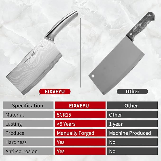 2 Pieces Knife Set Cleaver Knife and Paring knives,Stainless Steel Fruit Meat Knife with Damascus Pattern,Anti-Slip Hollow Handle