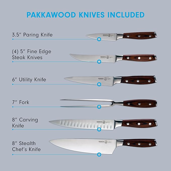 Messermeister Avanta Forged 10-Piece Pakkawood Knife Block Set - Oprah's Favorite Things - German X50 Stainless Steel - 4 Speciality Knives, Heavy-Weight Fork, 4 Steak Knives & Magnetic Knife Block