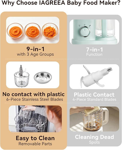IAGREEA Baby Food Maker, 9-IN-1 Glass Baby Food Processor Steamer Puree Blender Grinder, One Step Auto Cooking Machine for Homemade Baby Food, BPA-Free