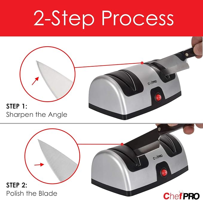 ELECTRIC KITCHEN KNIFE SHARPENER AND POLISHING SYSTEM by CHEF PRO, 2-Stage Sharpening, Compact And Easy-to-Use Design, Suction Cup Bottom and Easy Cleaning, Black-Silver