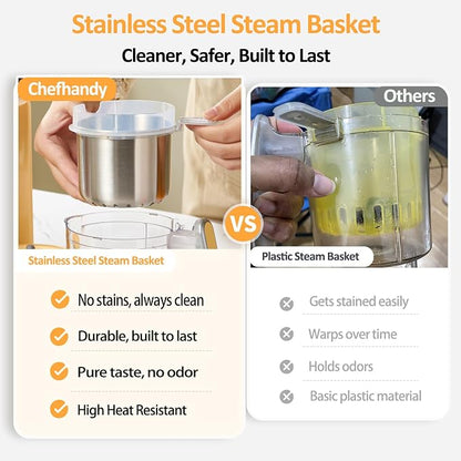 Chefhandy Baby Food Maker, Steamer & Blender with Stainless Steel Basket, Puree Maker with Auto/Manual Blend, Bottle Warmer & Sterili-zer, Safe & Easy-to-Clean Compact Baby Food Processor (Yellow)
