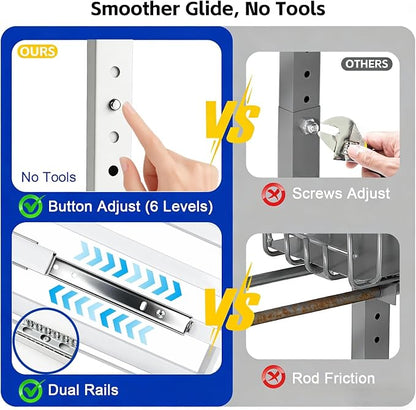 Under Sink Organizer, Dual-Rail Ball-Bearing, Under Kitchen Sink Organizer, 6-Level Adjustable, Under Cabinet Organizer, No-Drill Adhesive/Suction, Under Sink Storage (White, Double Layer - 1 Pack)