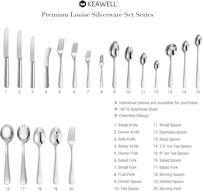 KEAWELL Premium Louise Forks, Set of 4, 18/10 Stainless Steel, Forks Silverware with Round Edge, Exceptional Mirror Finish, Dishwasher Safe (7.3" Salad Fork)