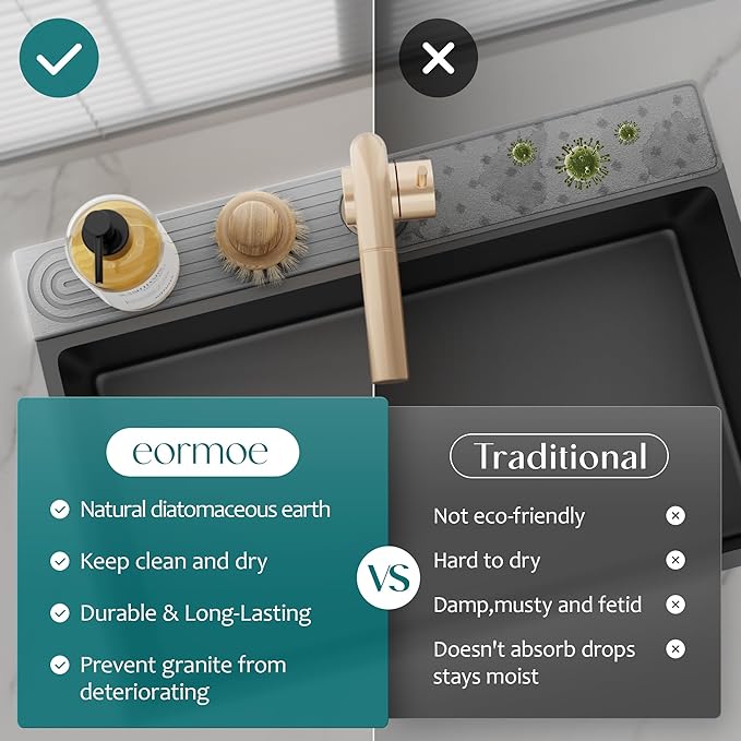 eormoe Kitchen Faucet Absorbent Mat - Diatomaceous Earth Splash Guard for Sink Faucet, Aesthetic Water Absorbing Stone Tray in The Modern Home [Grey, 23.6" x 3.9"]