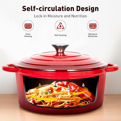 DishDelight Enameled Cast Iron Cookware Set, 7 Piece Induction Dutch Oven Set with Lid, Red Pots and Pans Set Nonstick, PFOA&PFAS Free