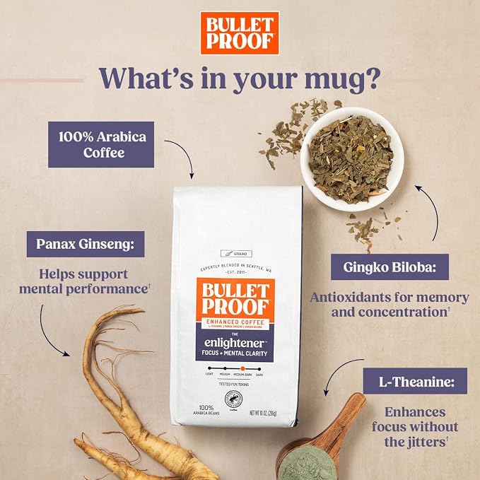 Bulletproof Enlightener Ground Coffee, Enhanced Coffee with L-Theanine, Panax Ginseng and Gingko Biloba, Supports Mental Clarity, Focus, and Memory, Medium-Dark Roast, 10 oz
