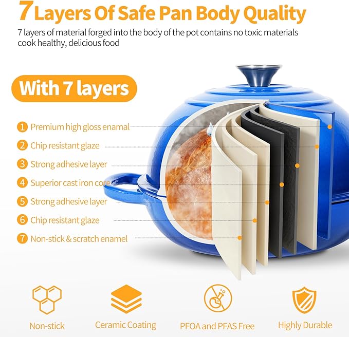 Mini Double Dutch Oven For Sourdough Bread Baking, 5QT Enameled Cast Iron Dutch Oven Pot With Lid, Non Stick Dual Round Bread Loaf Pan, 500°F Oven Safe, Sourdough Baking Pan For Homemade Baking