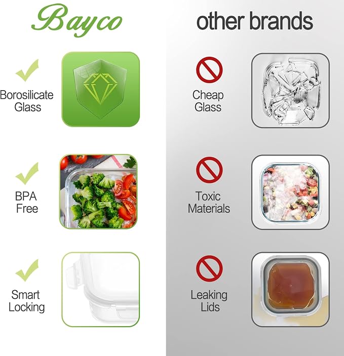 Bayco 10 Pack Meal Prep Containers, Glass Food Storage Containers with Lids, Airtight Lunch Bento Boxes, BPA-Free & Leak Proof (10 lids & 10 Containers) - White