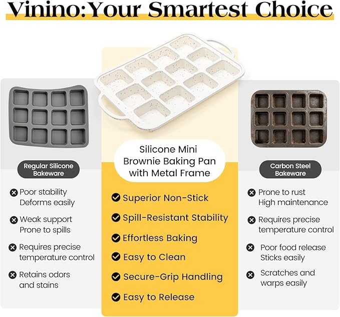 Vinino Silicone Brownie Pan with Dividers, 2 Pack Mini Loaf Pan for Baking Individual, Nonstick 12 Cups Square Muffin Cupcake Pans with Metal Reinforced Frame-Cream