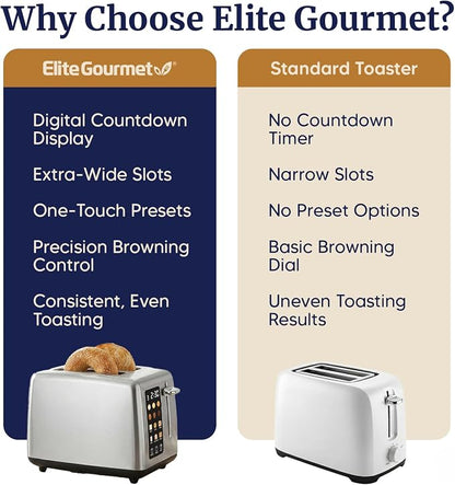 Elite Gourmet 2-Slice Toaster with Digital Countdown, Extra-Wide Slots for Bagels & Thick Bread, One-Touch Presets, Stainless Steel, Defrost/Reheat/Cancel