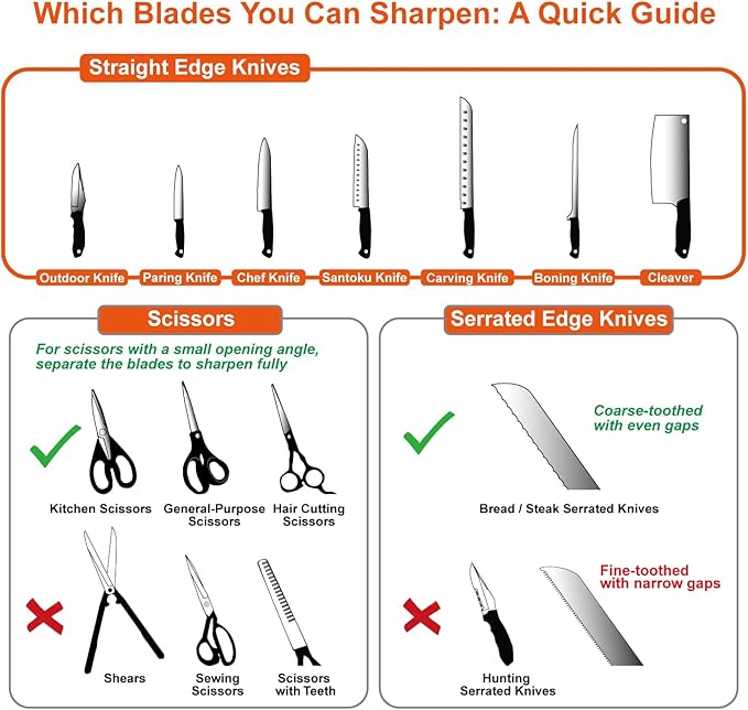 SHARPAL 191H Knife Scissors Sharpener | Repairs, Restores & Sharpens Straight, Serrated & Kitchen Knives – Versatile Sharpening Tool for Blades Fathers Day Gift