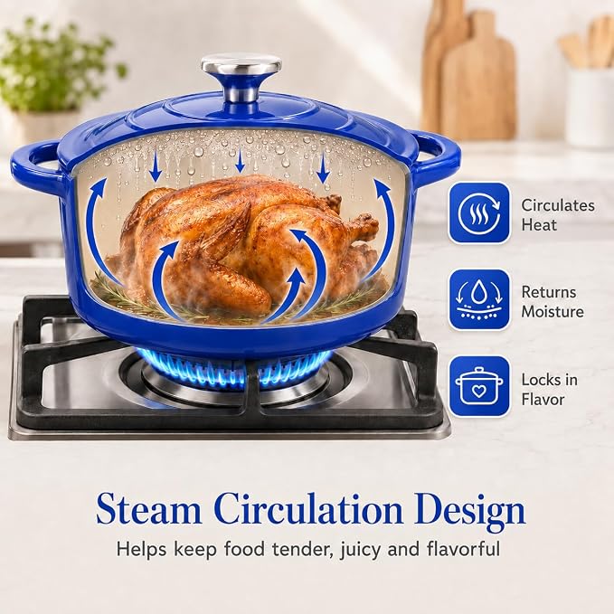 7-Piece Enameled Cast Iron Cookware Set: Dutch Ovens, Skillet & Sauce Pan with Non-Stick Ceramic Coating - Oven Safe to 550°F, PFOA-Free (Cobalt Blue)