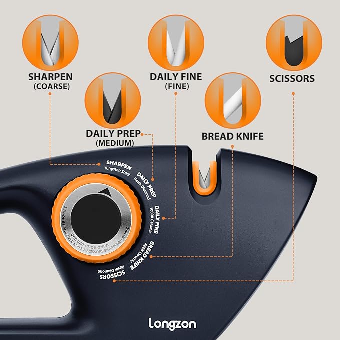Longzon 6-in-1 Knife Sharpener 5 Stage with Cut-Resistant Glove, Manual Kitchen Tool for Straight & Serrated Knives, Quickly Sharpens Restores & Polishes Dull Blades Safe for Home Kitchen, Navy+Orange
