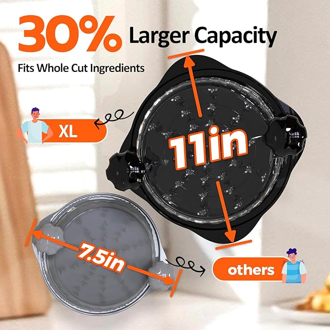 XL 11" Chicken Shredder, Large Pro Meat Shredder Tool Twist with Ergonomic Handle, Strong Non-Slip Base, Dishwasher Safe, Kitchen Chicken Grinder for Ground Food, Vegetables, Black