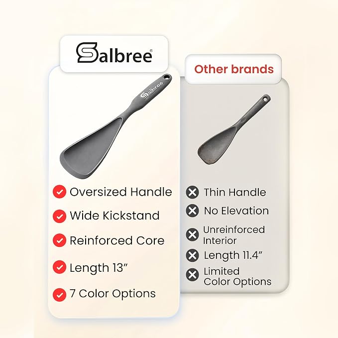 Silicone Spoon Spatula for Cooking - Multifunction Scoop Spatula Spoonula - Heat Resistant Cooking Spoon for Nonstick Cookware - Large Silicone Kitchen Spoon - Seamless Design (Gray/Teal,2pcs)