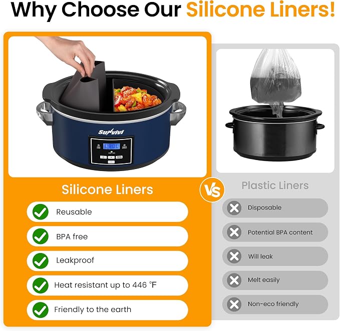 Programmable Slow Cooker, Multi-Cooker with 2 in 1 Silicone Slow Cooker Liners, 6 QT Food Warmer with Digital Timer, 3 Adjustable Temp & Dishwasher Safe Parts, Stainless Steel, Blue