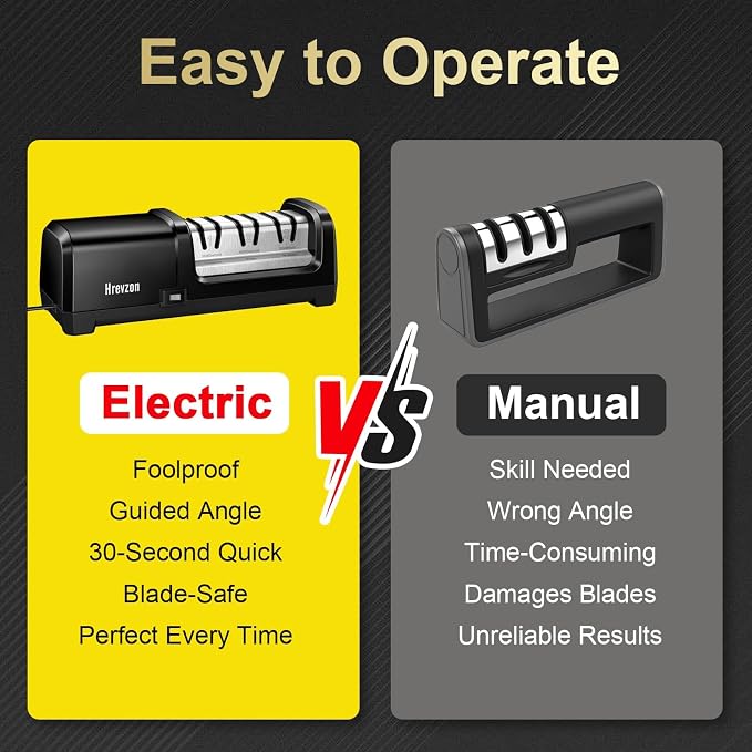 Knife Sharpener Electric for Kitchen Knives, with 100% Diamond Abrasives and Precision Angle Guides, 3-Stage Professional Automatic Quickly Sharpening/Polishing