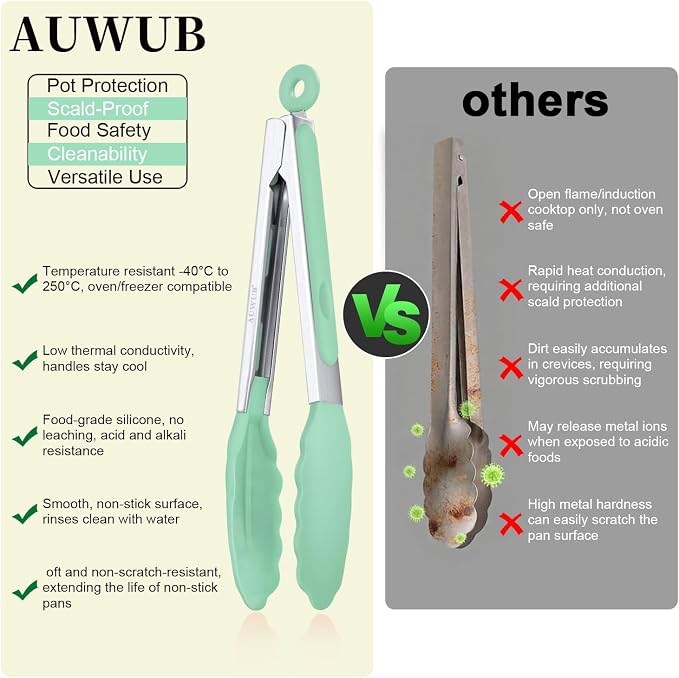 Salad Tongs, 16 Inch Silicone Food Tongs with 304 Stainless Steel Core & Non-Slip Grip in Pistachio Color