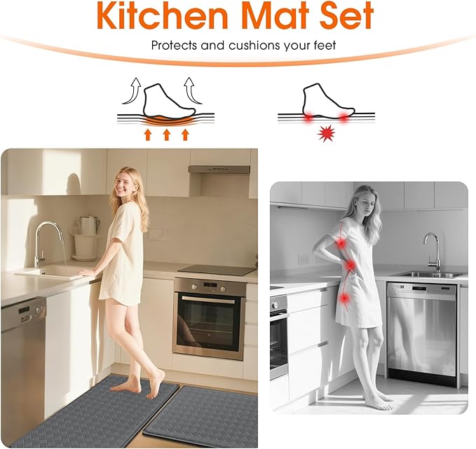 TranquilRelax Kitchen Mats, 2PCS Kitchen Rugs, Cushioned Anti Fatigue Kitchen Mats for Floor, Non-Slip Standing Sink Mat, Waterproof Kitchen Rug Set for Kitchen Floor Office,17.3"×30"+17.3"×47" Grey
