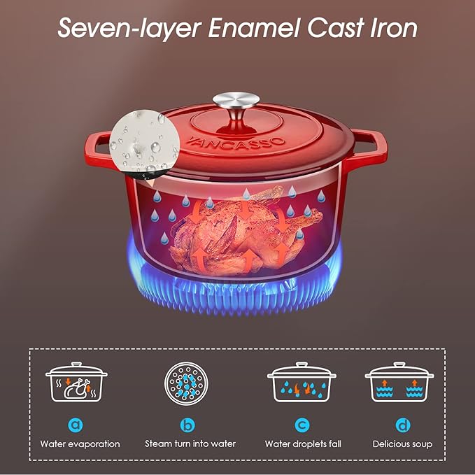 vancasso Enameled Cast Iron Dutch Oven, 3.5 QT Small Dutch Oven with Lid and Dual Handles, Round Enamel Dutch Oven Pot for Cooking, Red