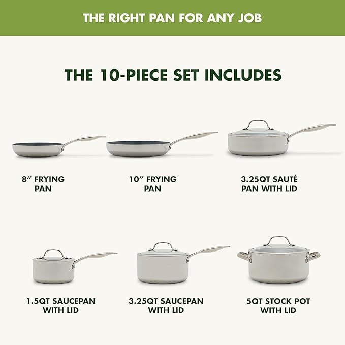 GreenPan Valencia Pro Tri-Ply Stainless Steel 10 Piece Cookware Set, PFAS-Free Ceramic Nonstick Coating, Induction Ready Pots & Pans, All Cooktops, Dishwasher & Oven Safe to 600F