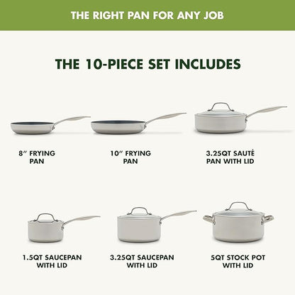 GreenPan Valencia Pro Tri-Ply Stainless Steel 10 Piece Cookware Set, PFAS-Free Ceramic Nonstick Coating, Induction Ready Pots & Pans, All Cooktops, Dishwasher & Oven Safe to 600F