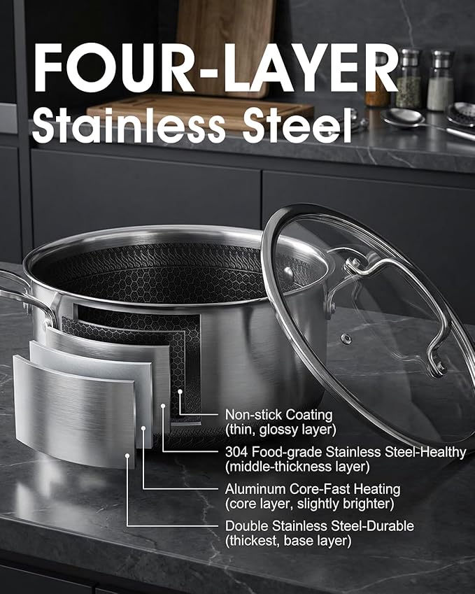 USELUCK Nonstick 5-QT Stock Pot with Glass Lid,Stay-Cool Handle,Oven-Safe,Dishwasher-safe,Compatible with All Cooktops.