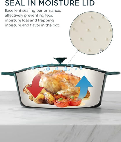Enameled Cast Iron Dutch Oven - 9.3QT Dutch Oven Pot with Lid & Cotton Potholders - Heavy-Duty Non Stick Casserole Pot for Braising, Stews, Roasting, Baking, Suitable for All Stovetops, Bottle Green
