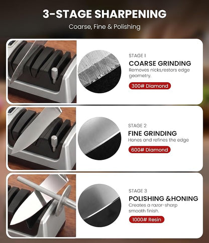 Electric Knife Sharpener for Kitchen - Professional 3-Stage Sharpening for Straight-Edge & Serrated Knives and Scissors, with 100% Diamond Abrasive (Silver)