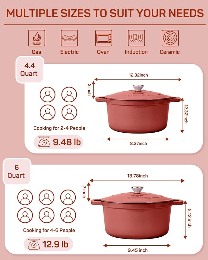 Ciwete Enameled Cast Iron Dutch Oven – 4.4 Quart Pot with Lid & Potholders – Heavy-Duty Cookware for Bread Baking, Braising, Stews & Roasting – Oven & Stovetop Safe up to 500°F – Red