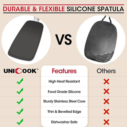 Unicook Flexible Silicone Spatula Turner 2 Pack, 600°F Heat Resistant Spatula for Nonstick Cookware, Essential Kitchen Cooking Utensil for Flipping Eggs, Burgers, Crepes and More, Small and Medium