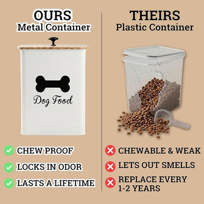 Dog Food Container Airtight 5-7 lb (25 Cup) Capacity - Cute Airtight Dog Food Storage Container with Bamboo Lid & Sturdy Metal Handle - White Metal Kibble Storage Bin for Dogs up to 50 lbs - Pet Jar