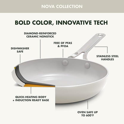 GreenPan Nova 2-Piece Nonstick Frying Pan Set, 8” & 10” Skillets, PFAS-Free Ceramic Cookware, Durable Fast Heating, Induction Ready, Omelet & Eggs, Oven Safe to 600F, Dishwasher Safe, Cream White