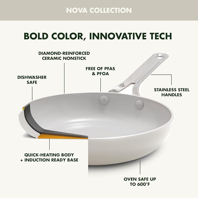GreenPan Nova 10-Piece Nonstick Cookware Set, PFAS-Free Ceramic Pots & Pans with Silicone Cooking Utensils, Durable Fast Heating, Induction Ready, Oven Safe to 600°F, Dishwasher Safe, Cream White
