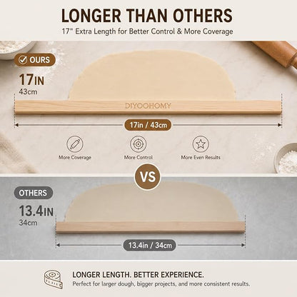 DIYOOHOMY 10 Pcs 17" L Rolling Pin Guides for Dough, Pizza, Bread, Pastry Thickness, Polymer Clay Tools, Wooden Slab Roller for Clay Machine, Clay Rolling Pin Depth Guide for Pottery Ceramics Supplies