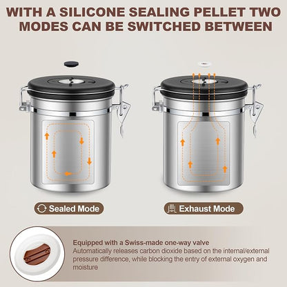 ShanSon Coffee Canister Airtight, Stainless Steel Bean Storage Container with Date Tracker & Scoop, Grounds Sugar Flour Tea Cereal Fits Kitchen Pantry, Ideal Gift for Coffee Lovers,16oz,Silver