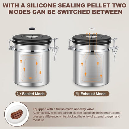 ShanSon Coffee Canister Airtight, Stainless Steel Bean Storage Container with Date Tracker & Scoop, Grounds Sugar Flour Tea Cereal Fits Kitchen Pantry, Ideal Gift for Coffee Lovers,22oz,Silver