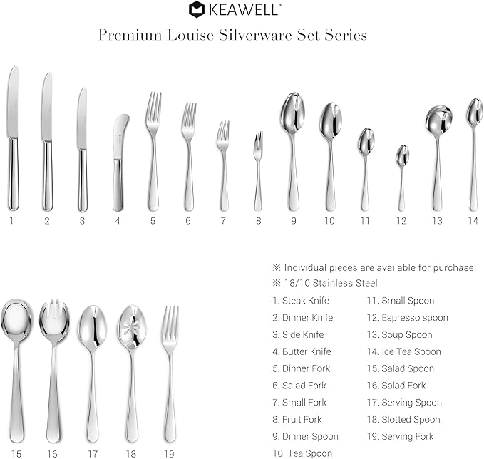 KEAWELL Premium 20-Piece Louise Silverware Set, 18/10 Stainless Steel, Service for 4, Fine Flatware Set, Smooth and Exceptional mirror finish, Dishwasher Safe (20)