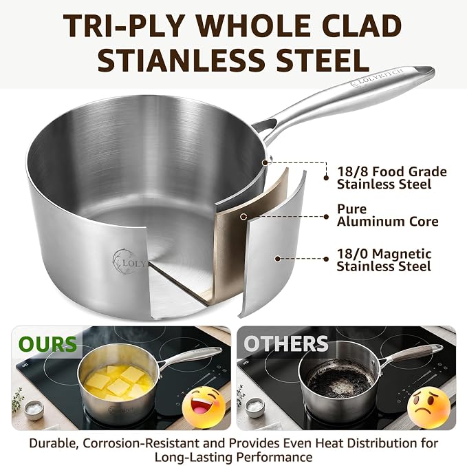 LOLYKITCH Tri-Ply Stainless Steel Saucepan Set with Glass Lids, 1QT & 2QT Cooking Pots, Uncoated Heavy Bottom Metal Sauce Pans for Induction Cooktop, Ergonomic Handle