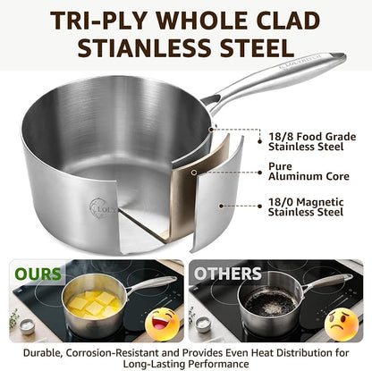 LOLYKITCH Tri-Ply Stainless Steel Saucepan Set with Glass Lids, 1QT & 2QT Cooking Pots, Uncoated Heavy Bottom Metal Sauce Pans for Induction Cooktop, Ergonomic Handle