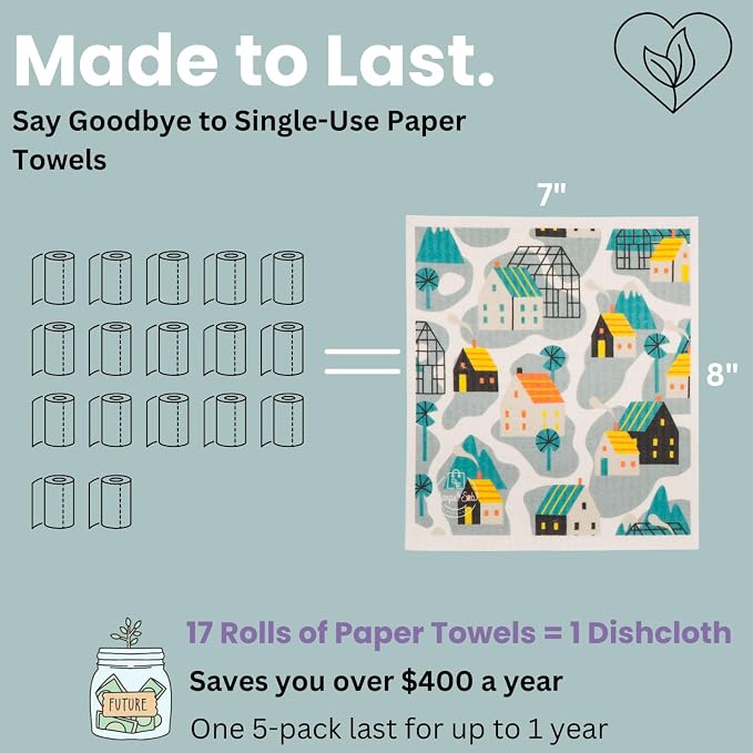 Harps&Seb Swedish Dishcloths for Kitchen Dish Towels - 5 Pack, Non-Scratch Reusable Paper Towels, Super Absorbent Washable Swedish Dish Cloths, No Odor, Biodegradable, Home Design