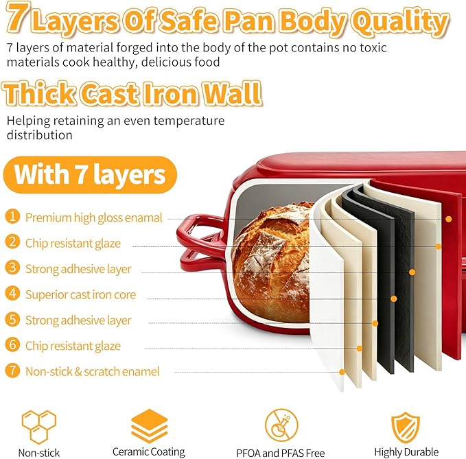 Mini Double Dutch Oven For Sourdough Bread Baking, 2.2QT Enameled Cast Iron Dutch Oven Pot With Lid, Non Stick Dual Round Bread Loaf Pan, 500°F Oven Safe, Sourdough Baking Pan For Homemade Baking